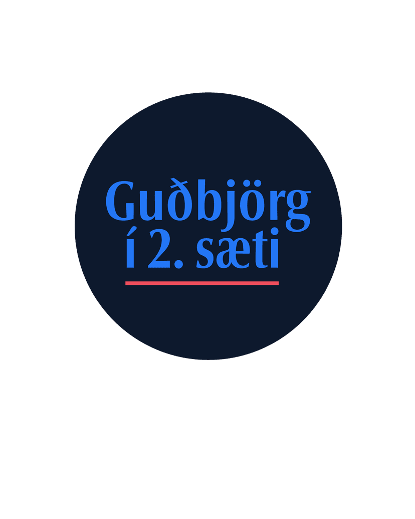 Guðbjörg í 2. sæti